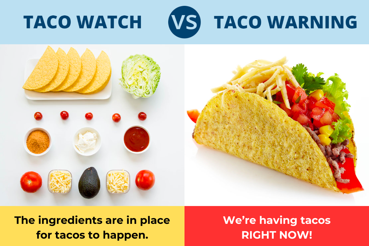 watch vs. warning